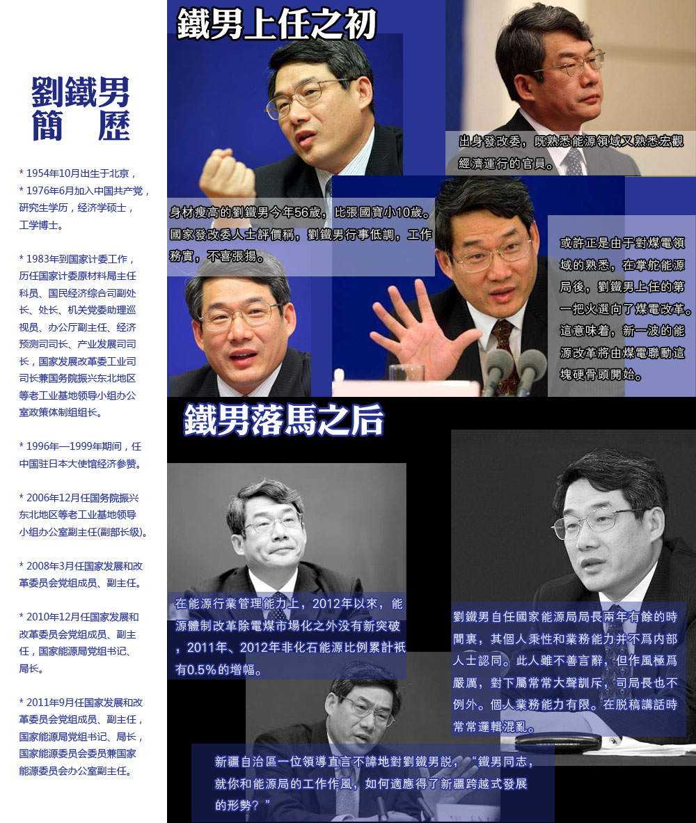 刘铁男